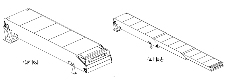 皮帶伸縮機(jī)